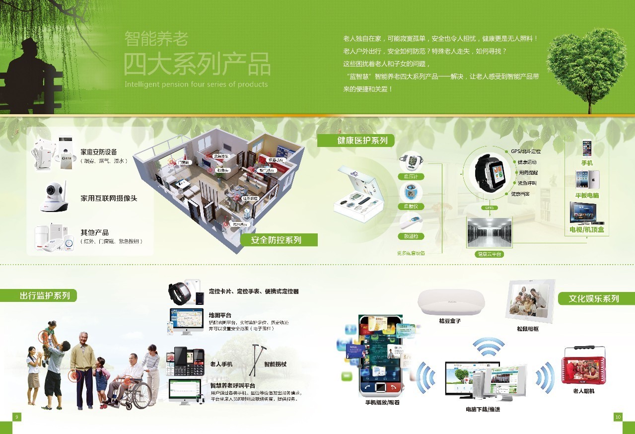 智慧養老 萬億市場開啟，老人智能穿戴成新風口